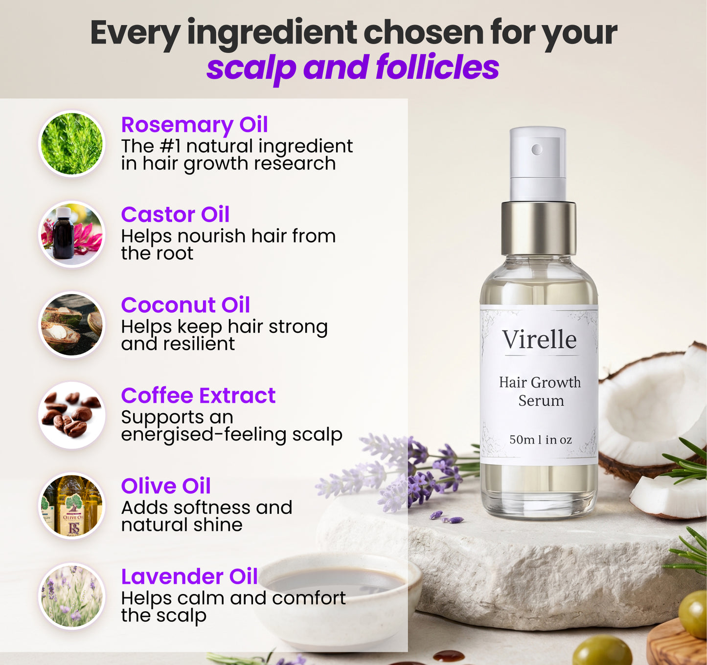 Virelle Scalp Growth Serum